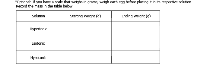osmosis-graph